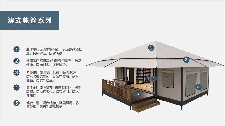 兴庆区户外野奢帐篷></p><p>此外，生物荧光照明系统还为户外露营增添了一份别样的乐趣。在夜晚，你可以躺在帐篷里，仰望星空，欣赏着周围闪烁的荧光，仿佛置身于一个神秘的童话世界。孩子们会对这神奇的光芒充满好奇，围绕着帐篷嬉戏玩耍，感受大自然赋予的独特魅力。这种独特的体验，将成为你与家人、朋友之间珍贵的回忆，让户外露营变得更加难忘。</p><p>对于追求高品质户外生活的人们来说，生物荧光照明系统的户外野奢帐篷无疑是一个绝佳的选择。它不仅提供了舒适的住宿环境，还为你带来了与自然亲密接触的独特机会。在这个快节奏的时代，让我们放慢脚步，走进大自然，感受生物荧光照明系统带来的奇妙夜晚，开启一场别样的户外野奢之旅。</p><p>随着技术的不断进步，相信生物荧光照明系统将会在未来的户外领域得到更广泛的应用。它将为更多的人带来独特的户外体验，让我们在享受自然的同时，也能领略到科技与自然相结合的无限魅力。让我们一起期待这个充满奇幻光芒的未来户外世界，迎接更多惊喜与美好的到来。</p>    </article>
    <span class=